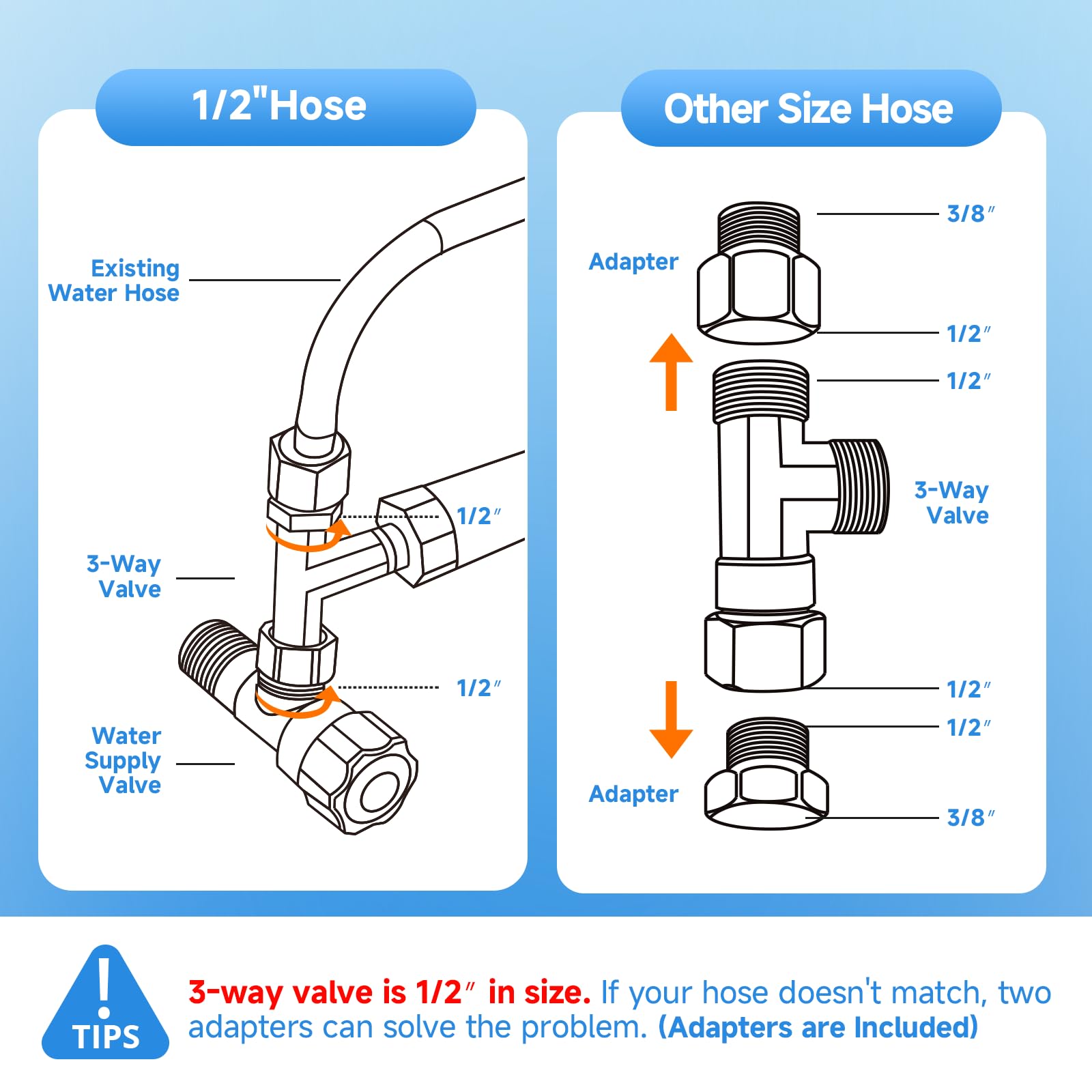 Hawkrown dual-filtration keeps water clean by removing sediments and metals.
