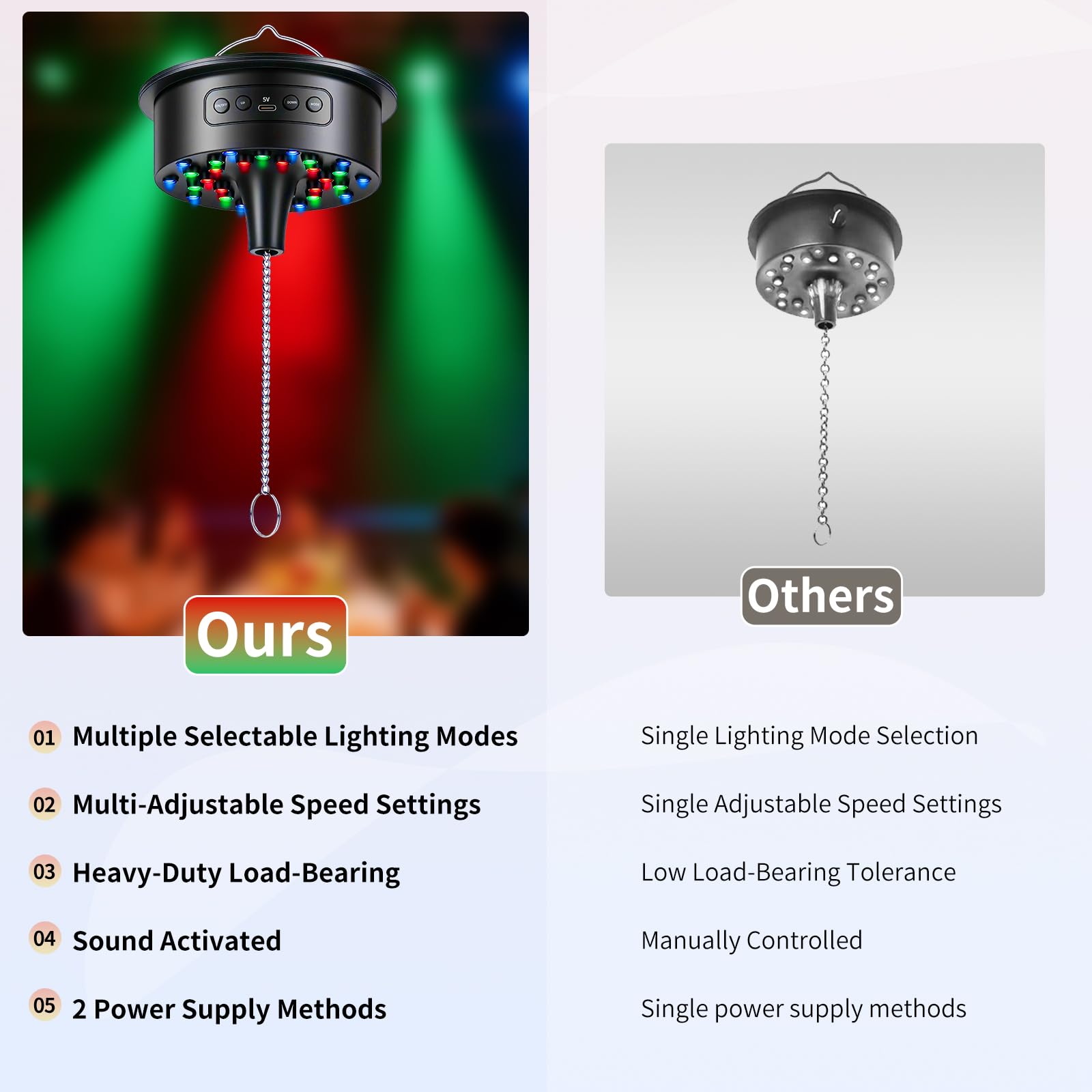 HayashiMako heavy-duty HIPS build supports 4''–16'' mirror balls securely.