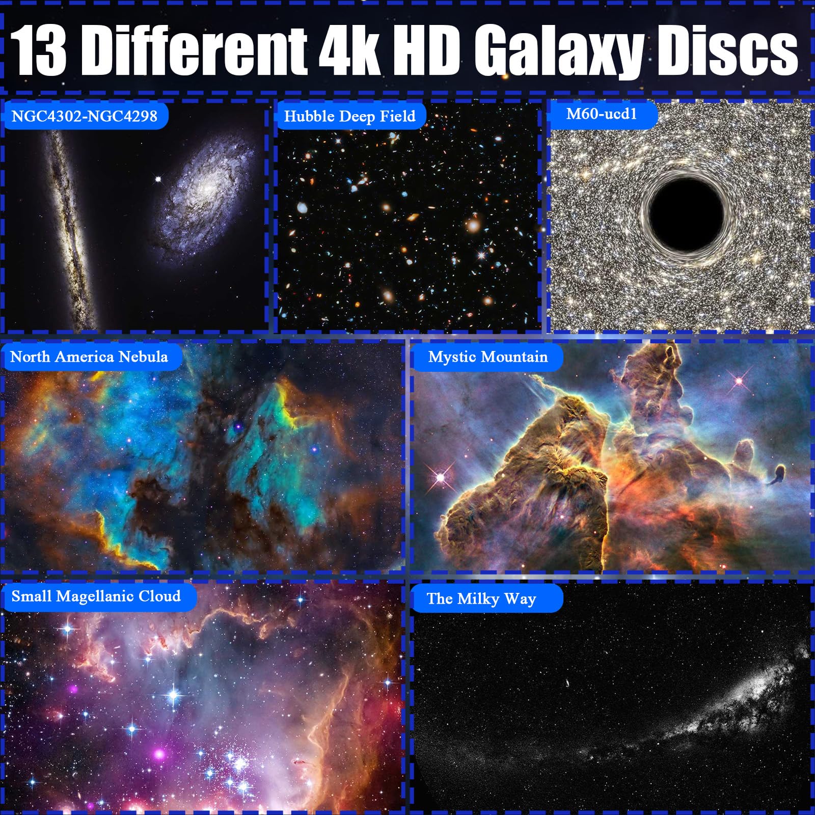 Hbaushun Galaxy Projector Milky Way disc creates expansive night sky