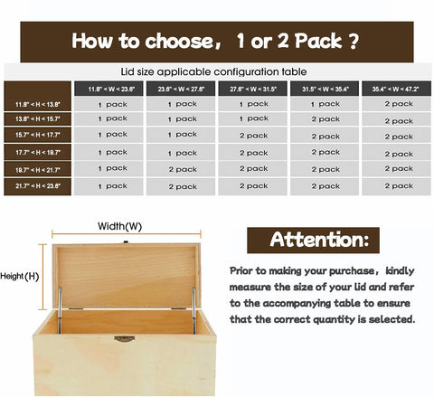 HBL hinges with 90–105° range enable flexible lid positioning for various chests.