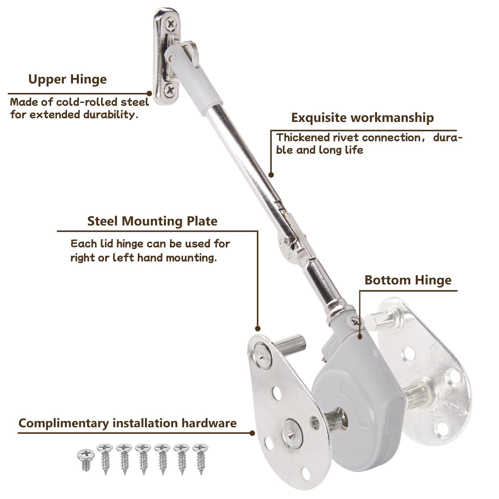 HBL adjustable tension helps accommodate different lid weights for smoother closings.