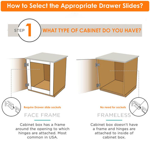 HBL ball-bearing full-extension drawer slide providing durable and reliable movement