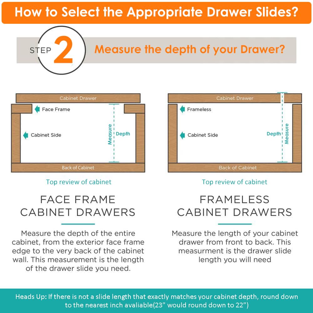 HBL cold-rolled steel drawer slide with zinc finish resists rust.