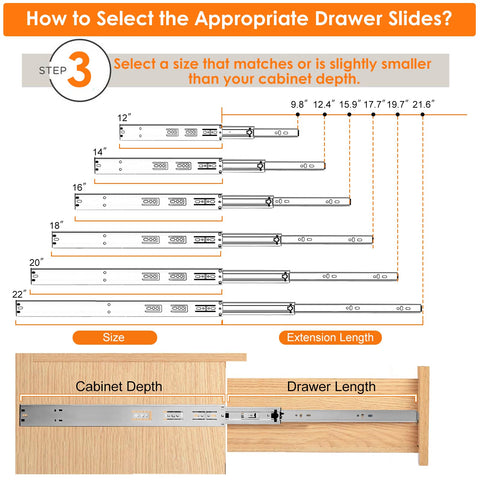HBL double anti-drop protection keeps drawers secured during use