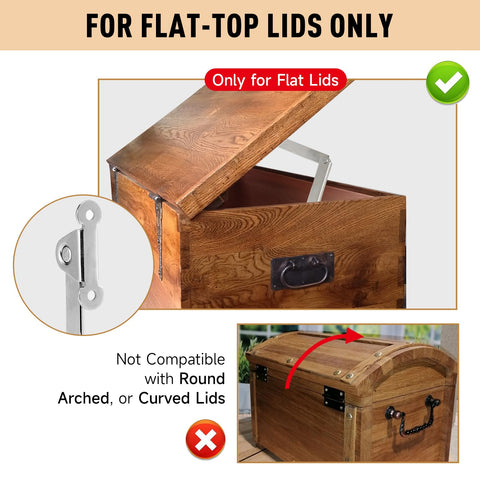 HBL fits lids open 90 to 105 degrees for flexible positioning