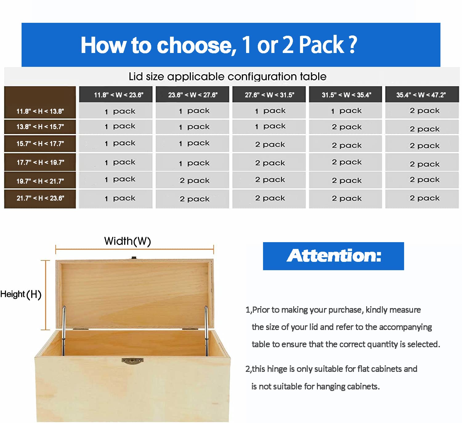 HBL not for hanging cabinets; designed for lids only