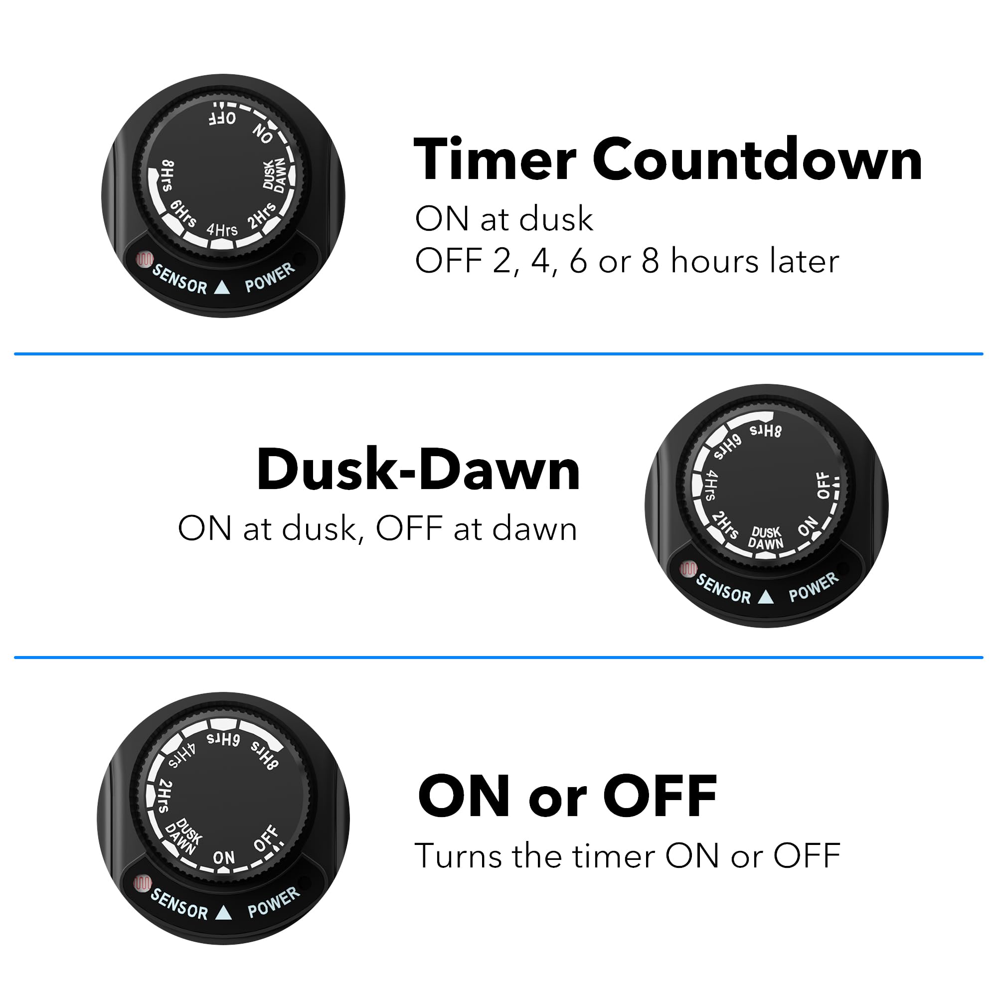 Easy dial-based setup makes outdoor lighting quick and intuitive with HBN timer.