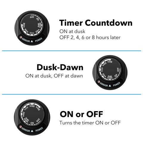 Easy dial-based setup makes outdoor lighting quick and intuitive with HBN timer.