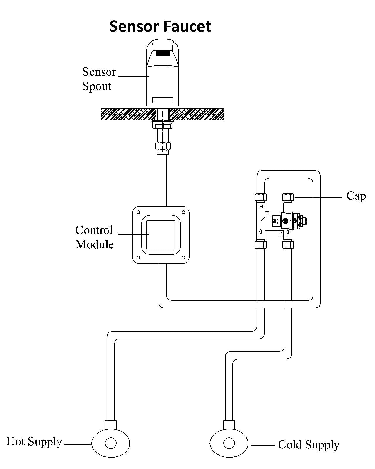 BT-T40LF-38 integral check valves prevent cross-flow and debris entry.