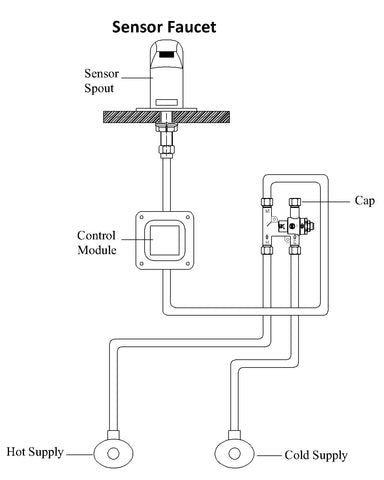 BT-T40LF-38 integral check valves prevent cross-flow and debris entry.