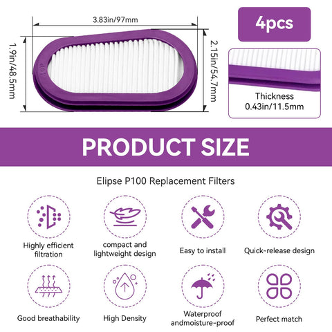 HCLSY P100 filter with compact pleated design increases surface area for efficiency.