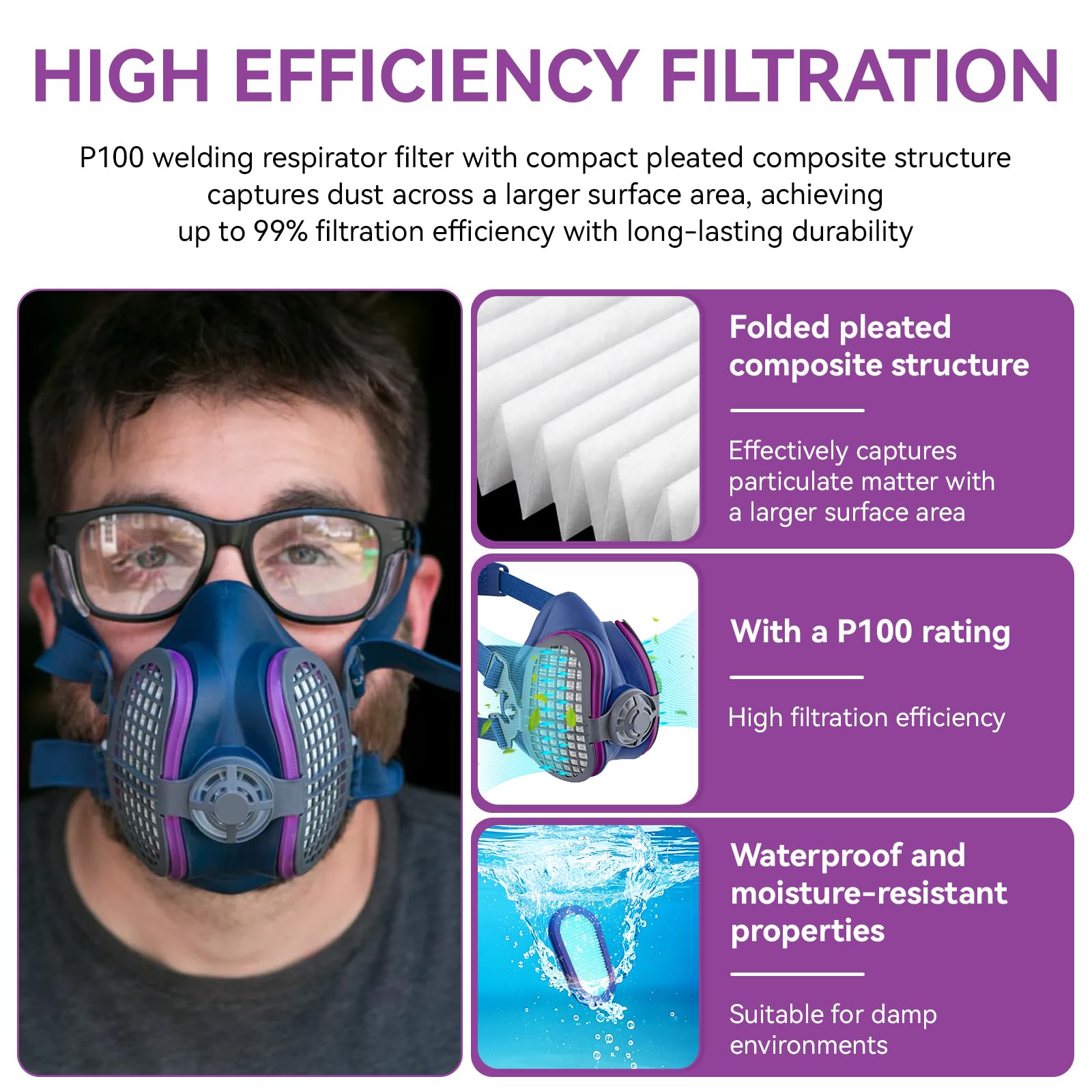 HCLSY P100 filter for SPR457 M/L size with easy swap.