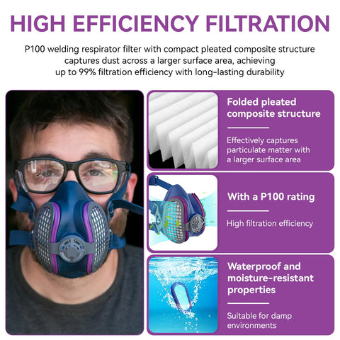 HCLSY P100 filter for SPR457 M/L size with easy swap.