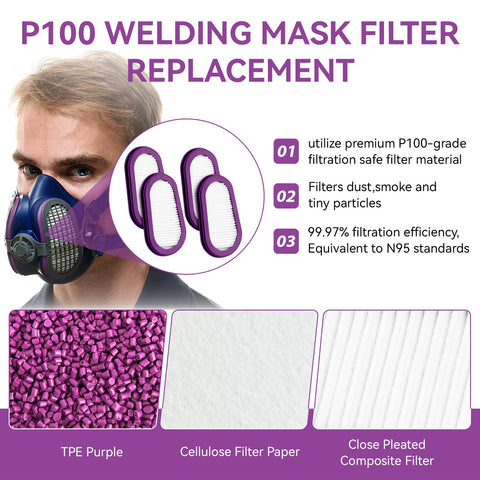 HCLSY P100 welding filter provides durable debris capture in dusty environments.