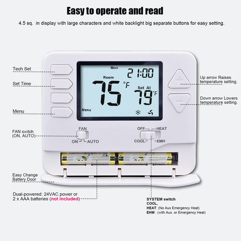 Heagstat H721 battery compartment access for dual-powered setup