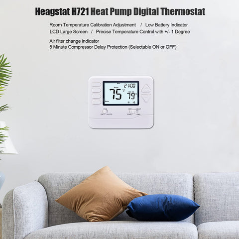 Heagstat H721 wall-mount installation area shown for compact placement