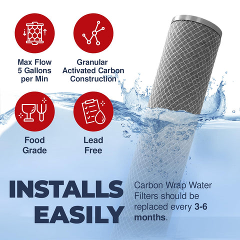 Healthy Spring CTO carbon filter packaging, ready to replace your current filter.