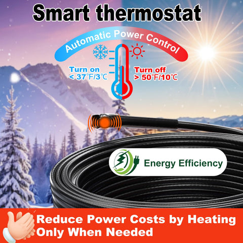 CSA & ETL certified HEATIT cable offers trusted safety for North American installations.