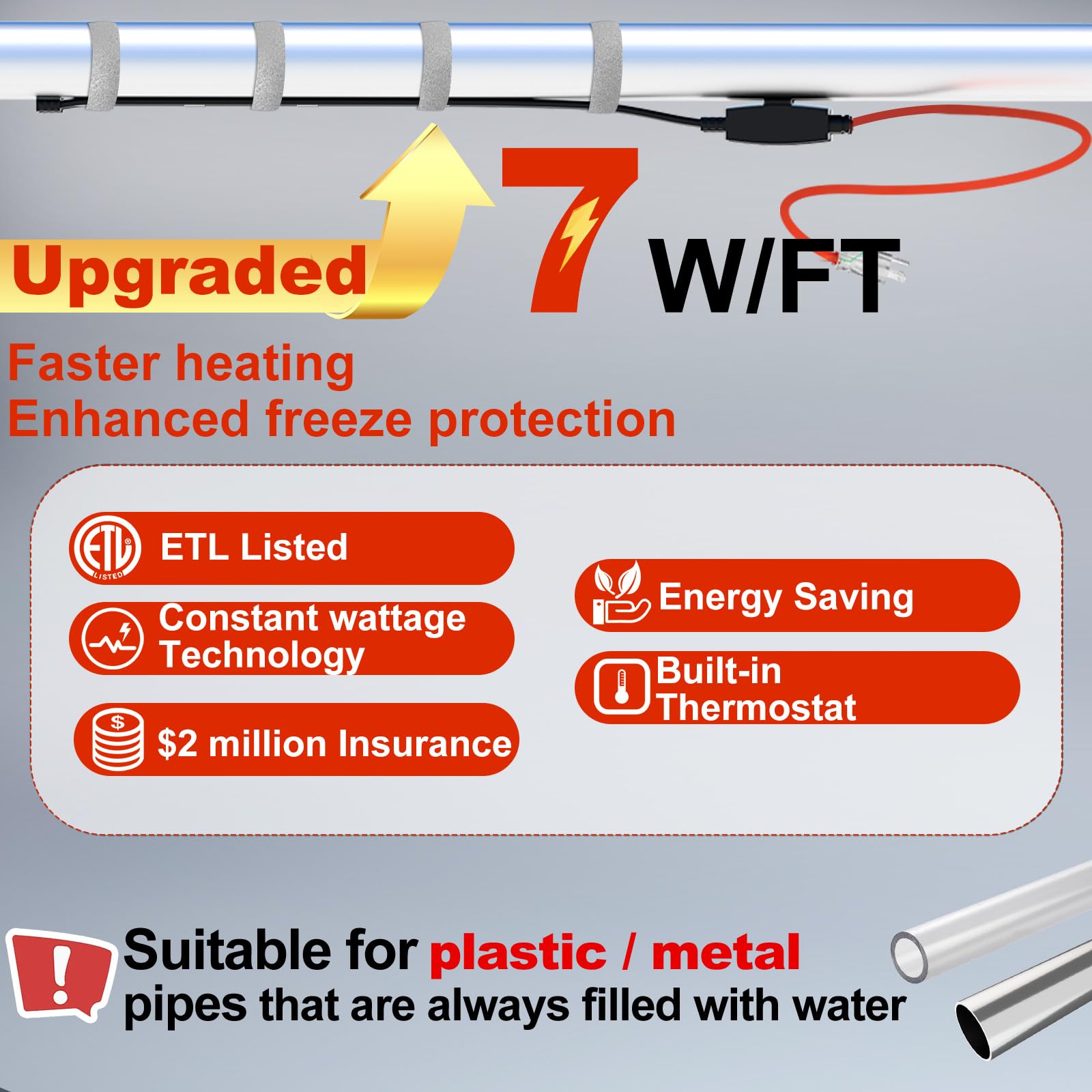 HEATIT 3-foot power cord ready for flexible installation.
