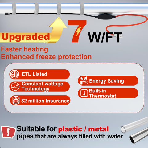 HEATIT 3-foot power cord ready for flexible installation.