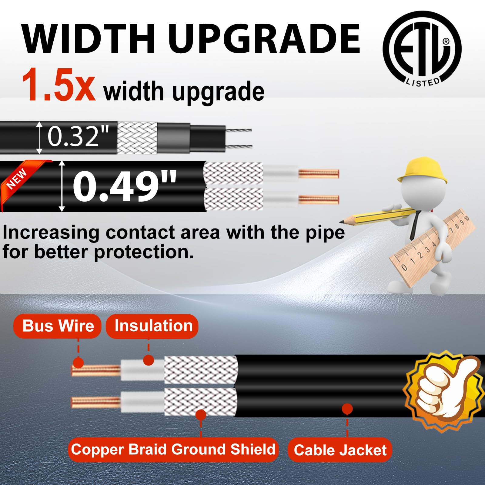 HEATIT IP67 waterproof design keeps components safe outdoors.
