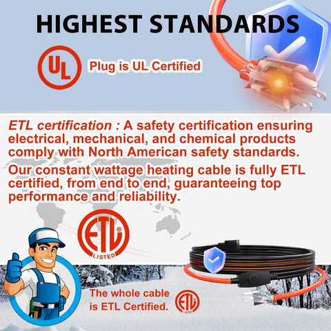 HEATIT UL, CSA, ETL certifications support safety compliance.