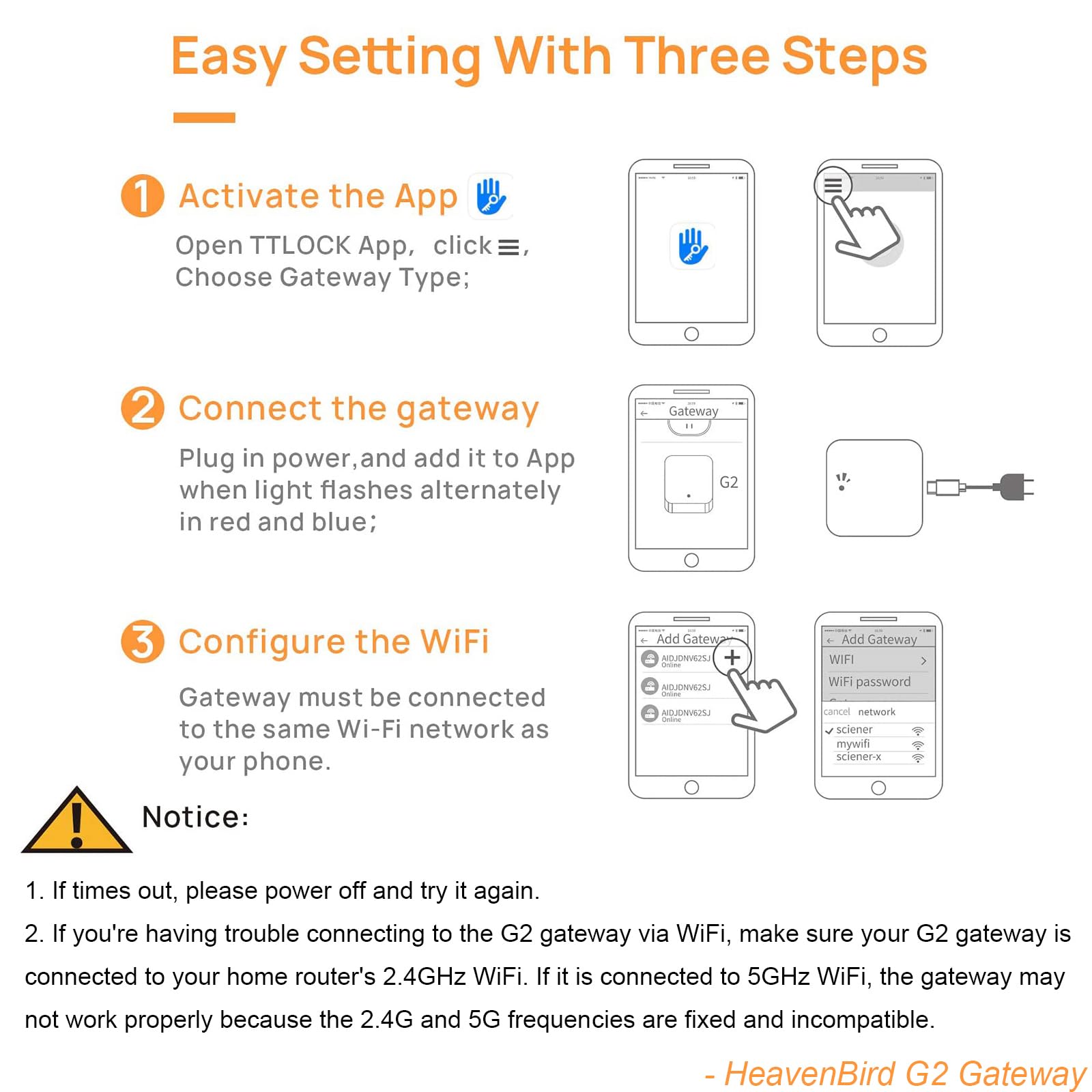 HeavenBird Alexa voice control works with the G2 gateway for hands-free operation.