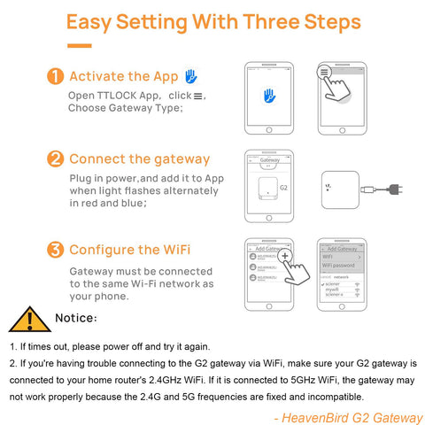 HeavenBird Alexa voice control works with the G2 gateway for hands-free operation.