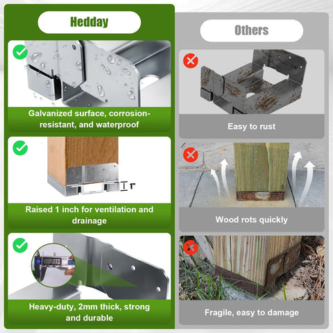 Hedday adjustable-height post base allows precise post alignment.