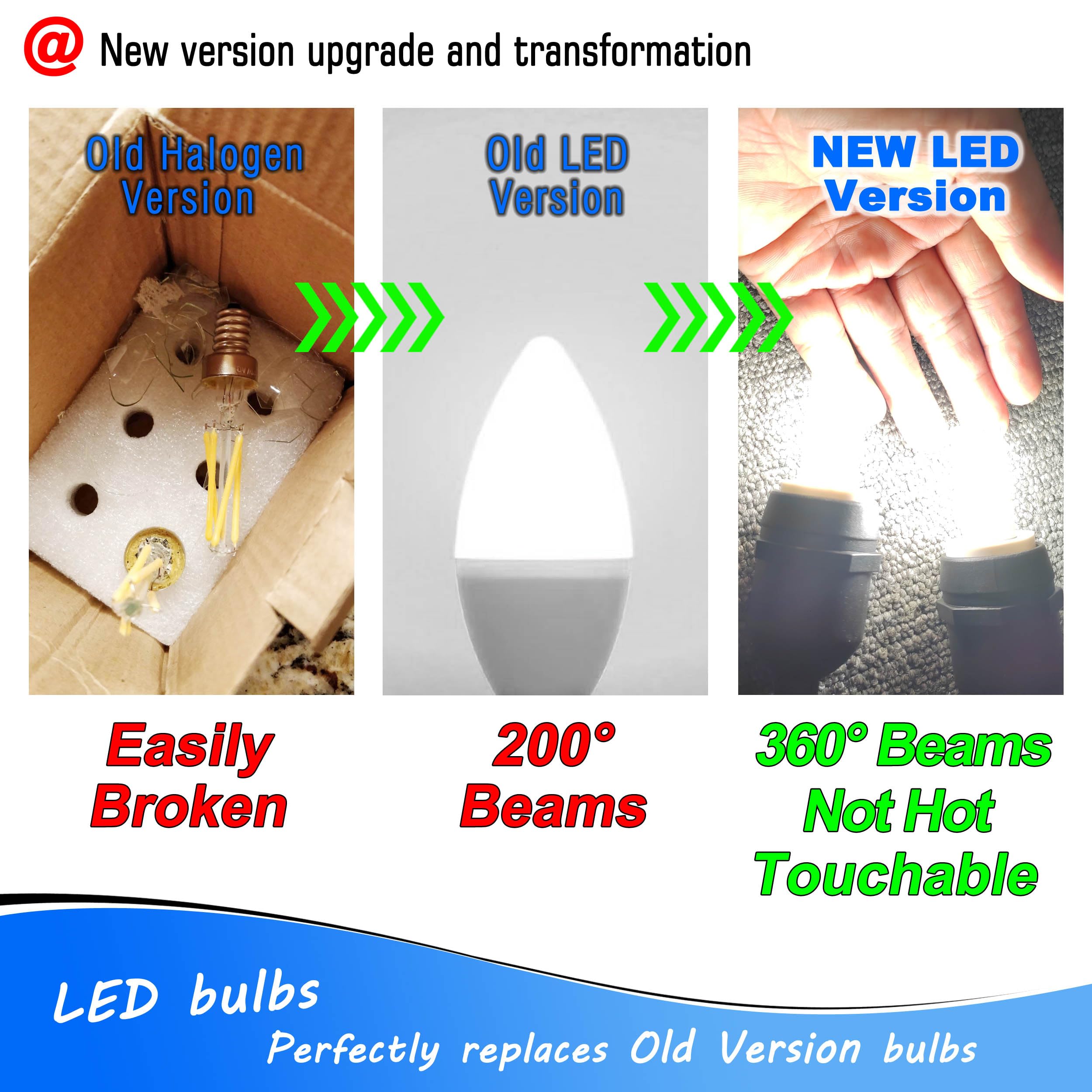 Heifymi E12 four-pack ideal for multiple fixtures.