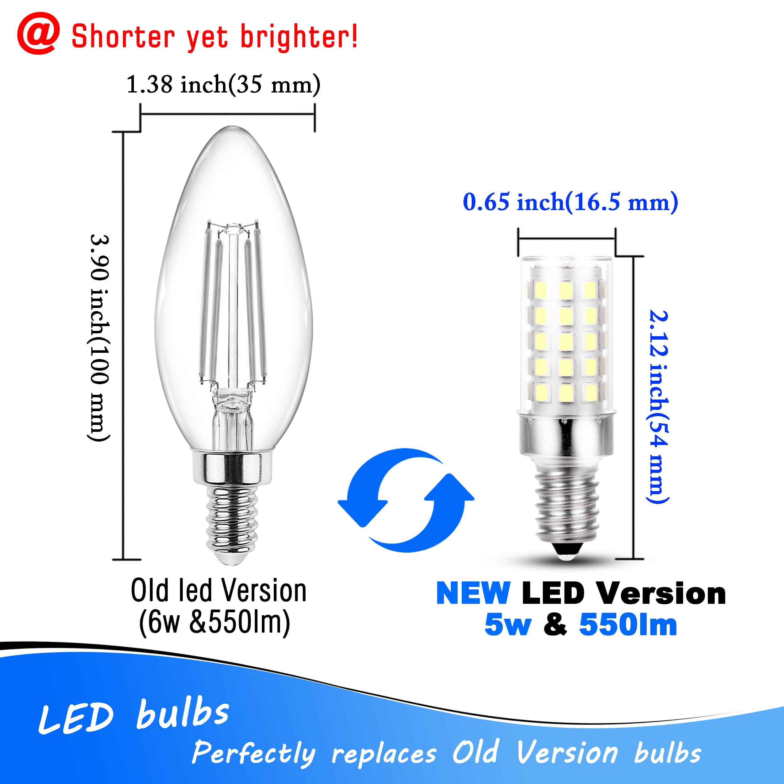 Non-dimmable Heifymi LED bulb for steady, flicker-free lighting.