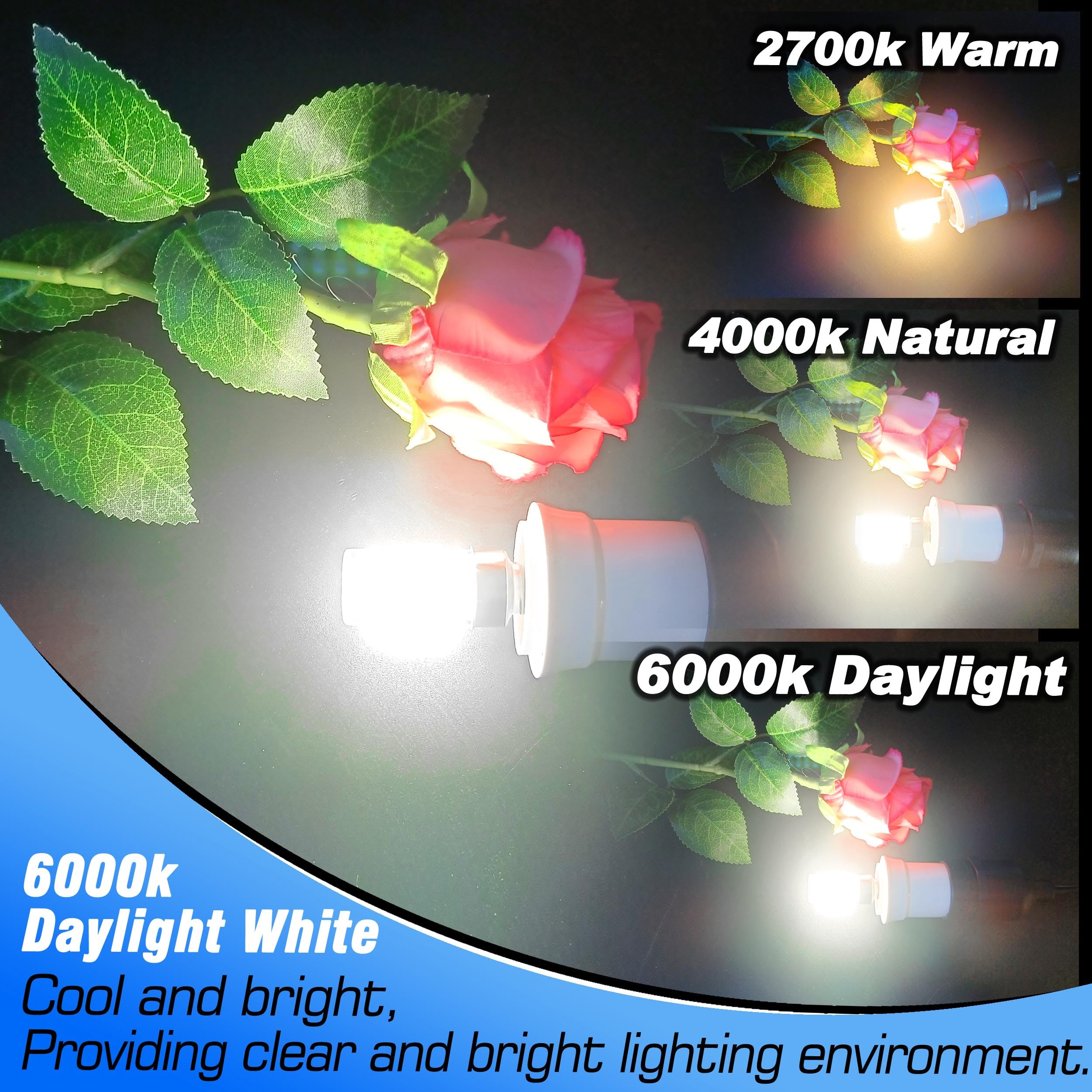Heifymi small-base E12 LED bulb fits ceiling fans and pendant lights.