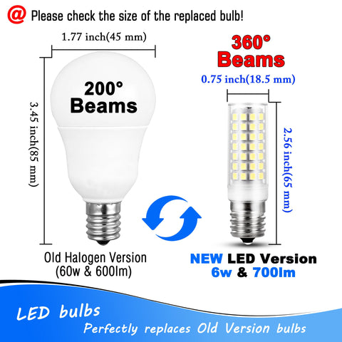 Heifymi E17 bulb under-cabinet lighting delivering even brightness
