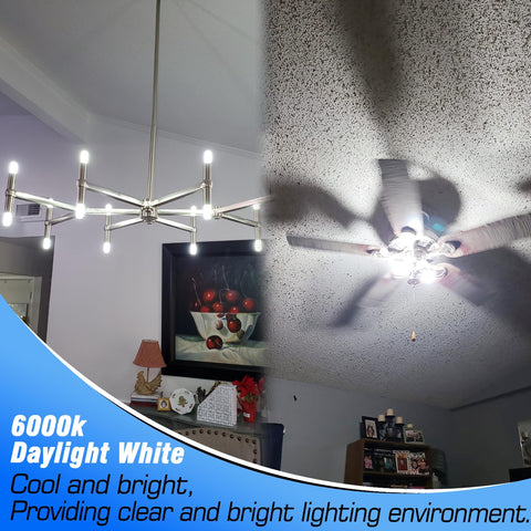 Heifymi E17 bulb installed in a ceiling fan light for steady daylight