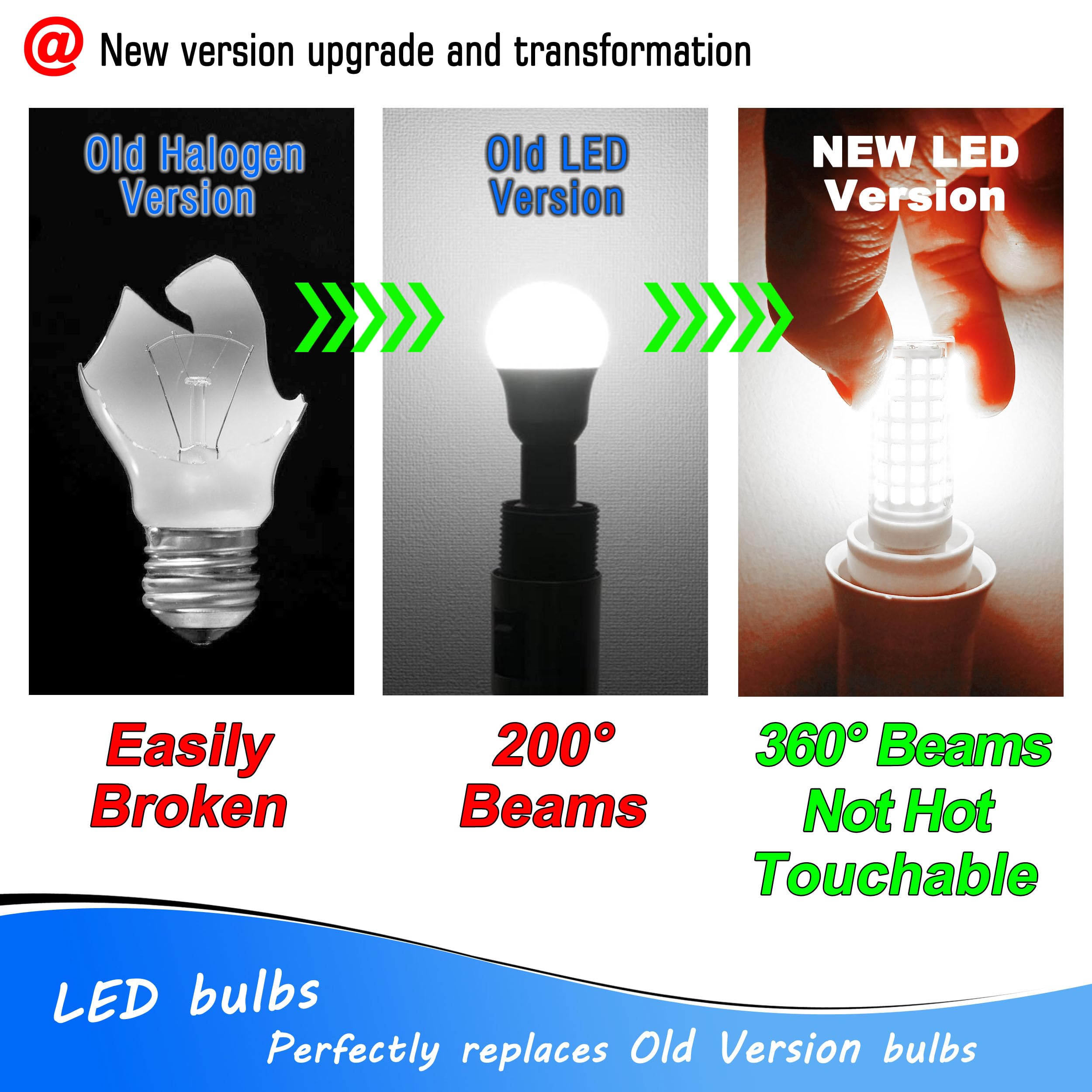 Heifymi E17 LED bulb delivers 700 lumens for chandelier illumination