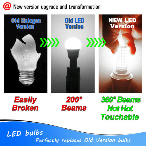 Heifymi E17 LED bulb delivers 700 lumens for chandelier illumination