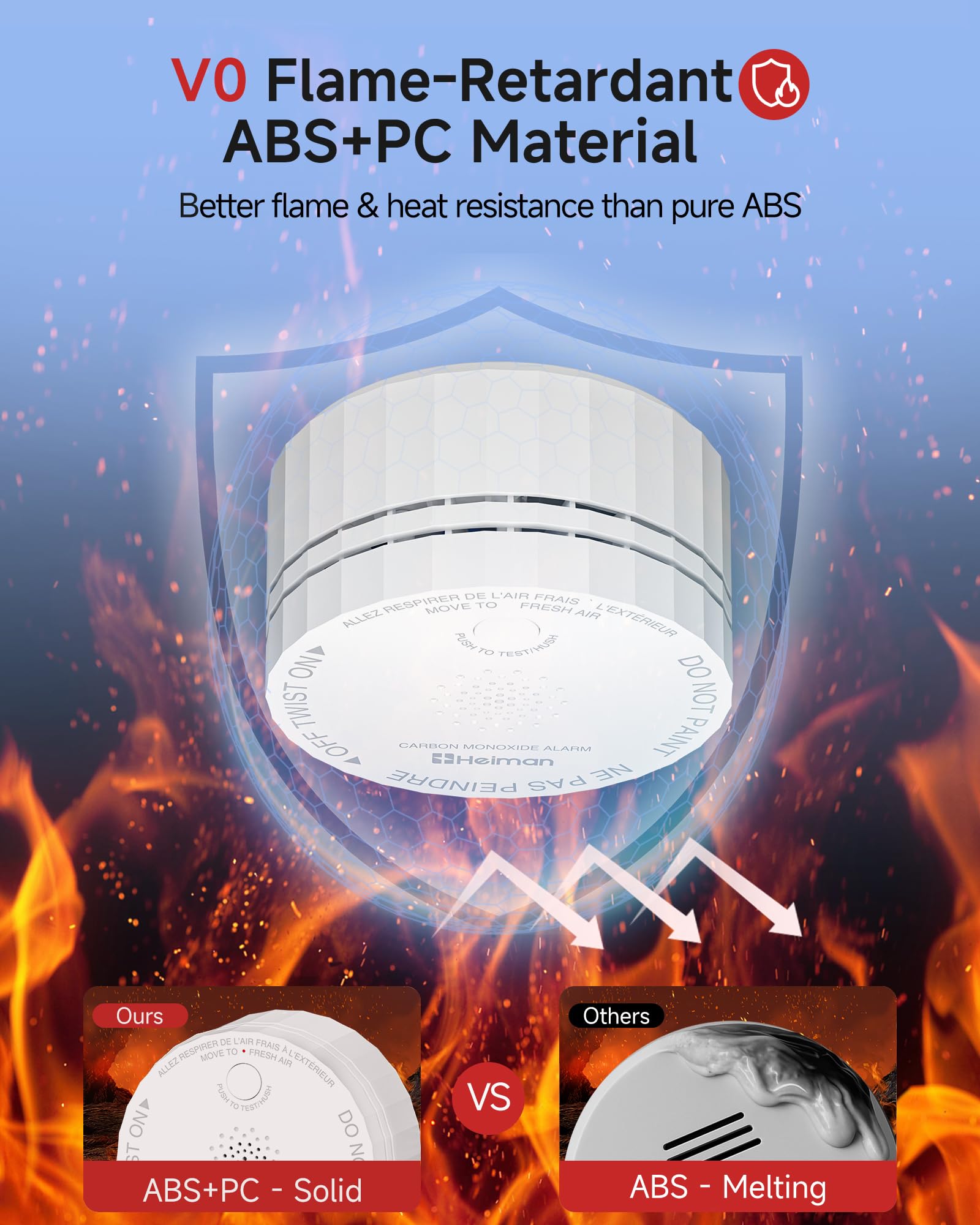 HEIMAN ETL UL2034 FCC certified CO detector.