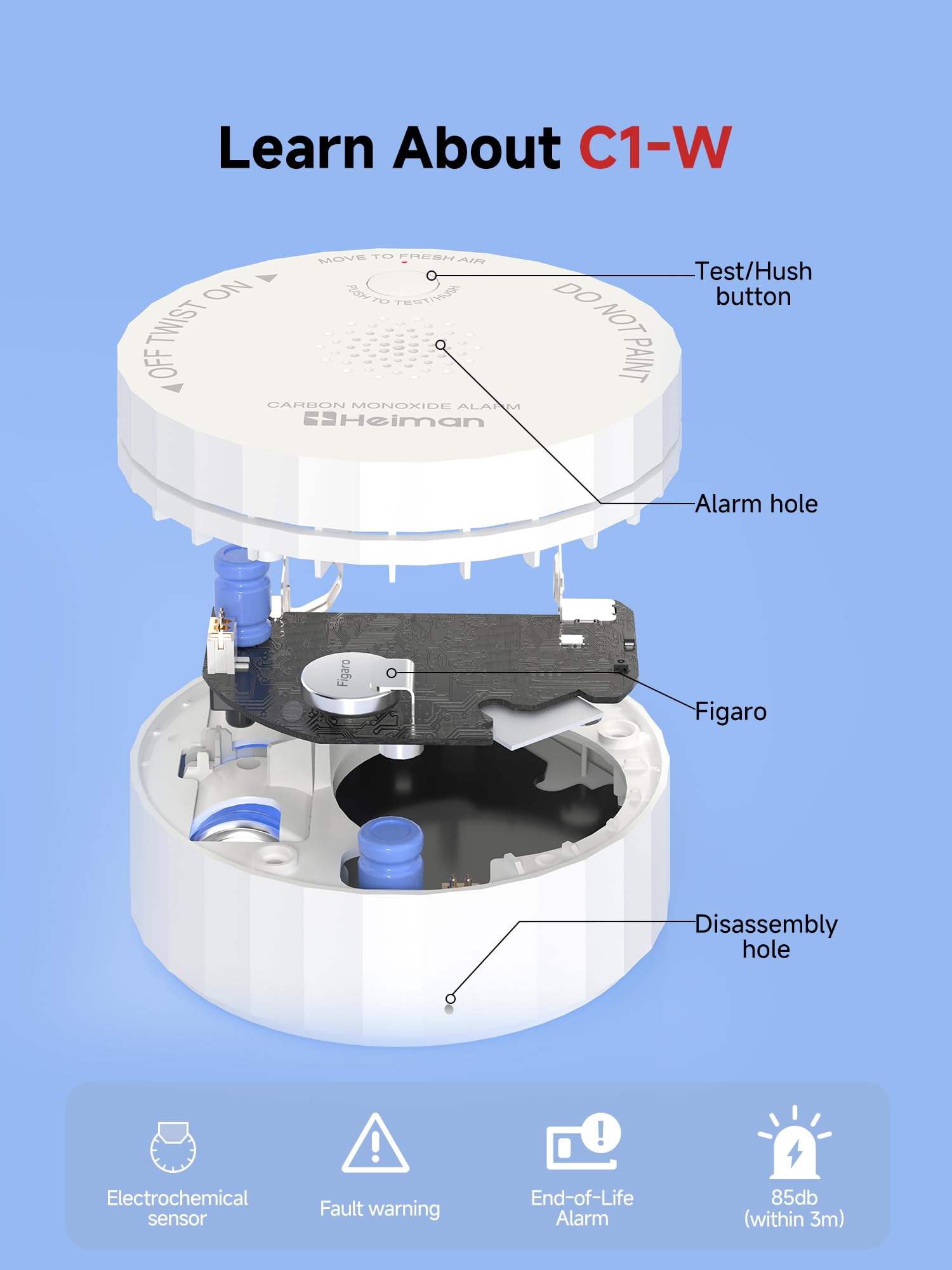 HEIMAN portable CO detector ideal for hotels, RVs, tents.