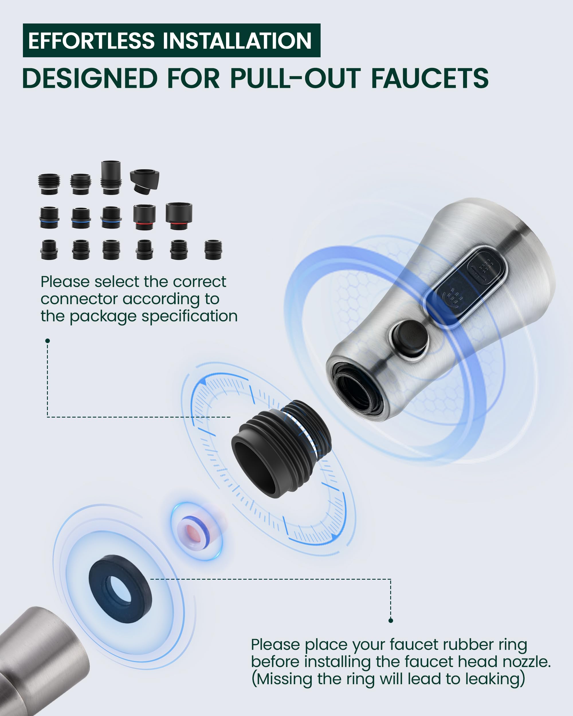 HEISOK fits Grohe, Moen, and Delta contexts for broad compatibility