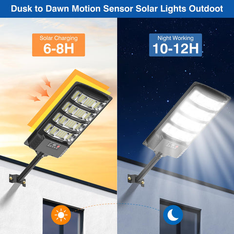 Heisolcool 60,000-lumen flood light delivers broad outdoor coverage.