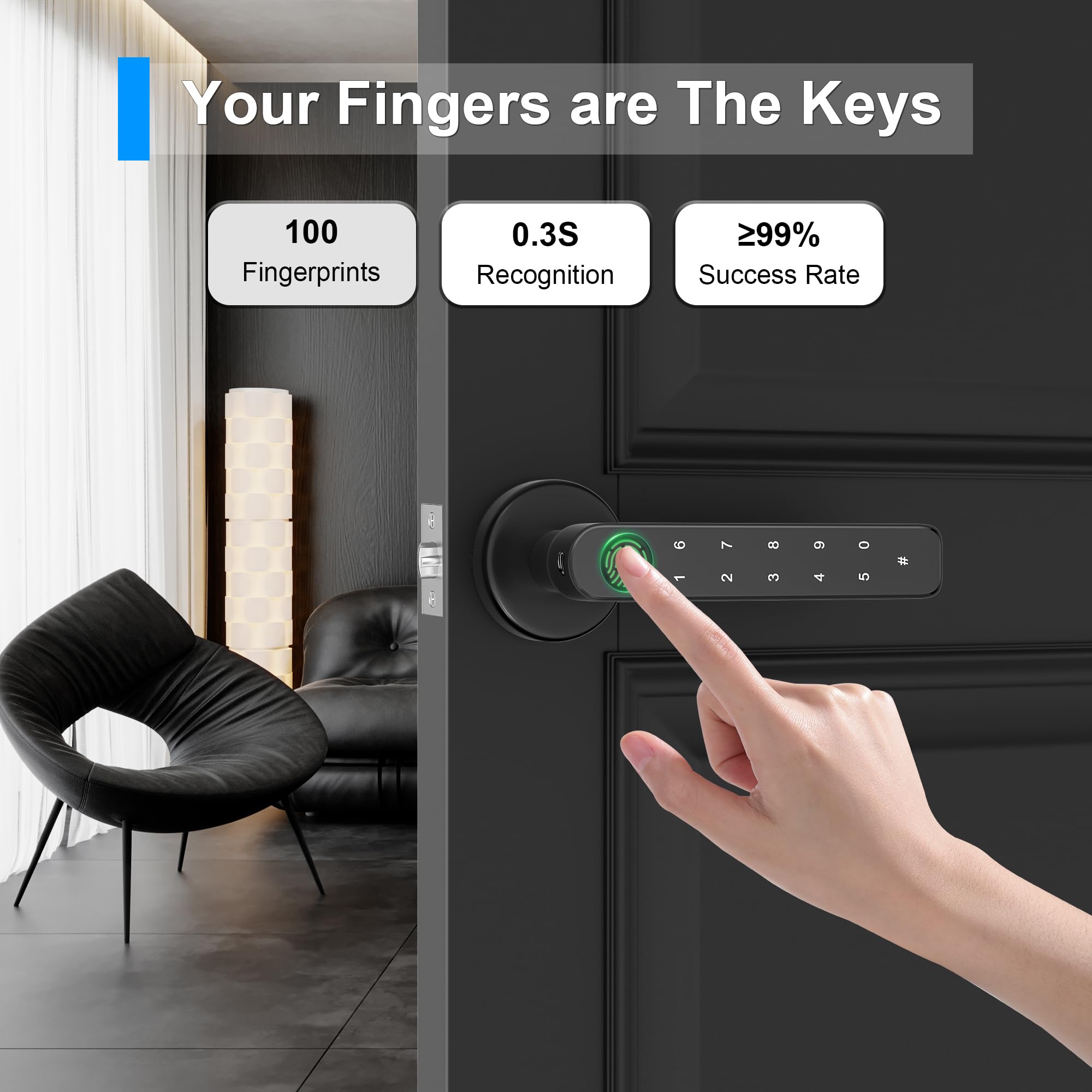 HEIXSMT 4 in 1 access panel supports multiple unlock methods.