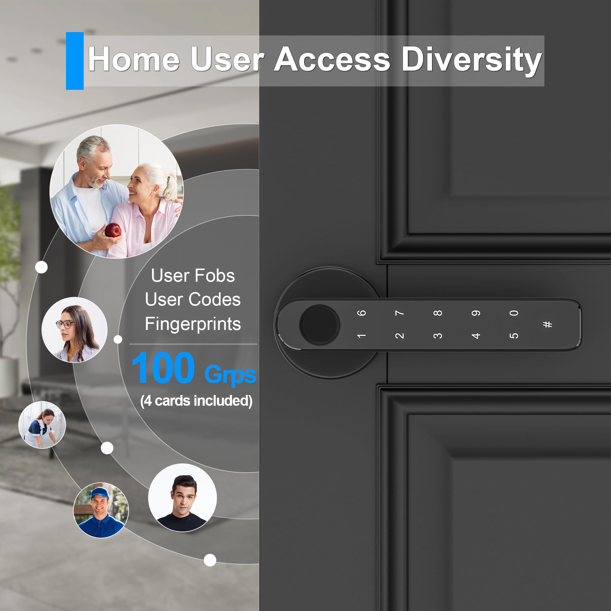 HEIXSMT code entry keypad for flexible keyless access.