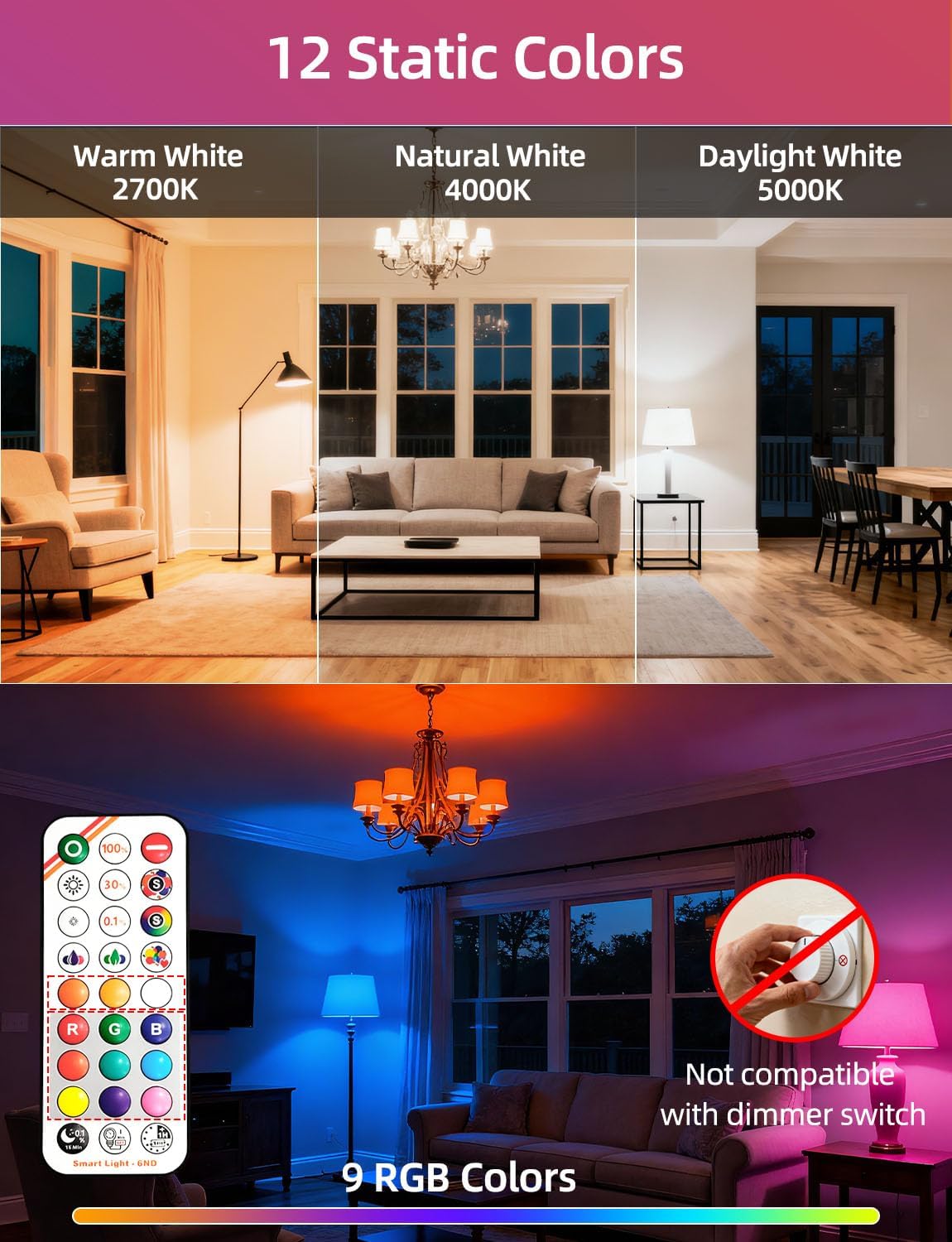 HEKEE dimmable LED bulb with 12-level brightness control