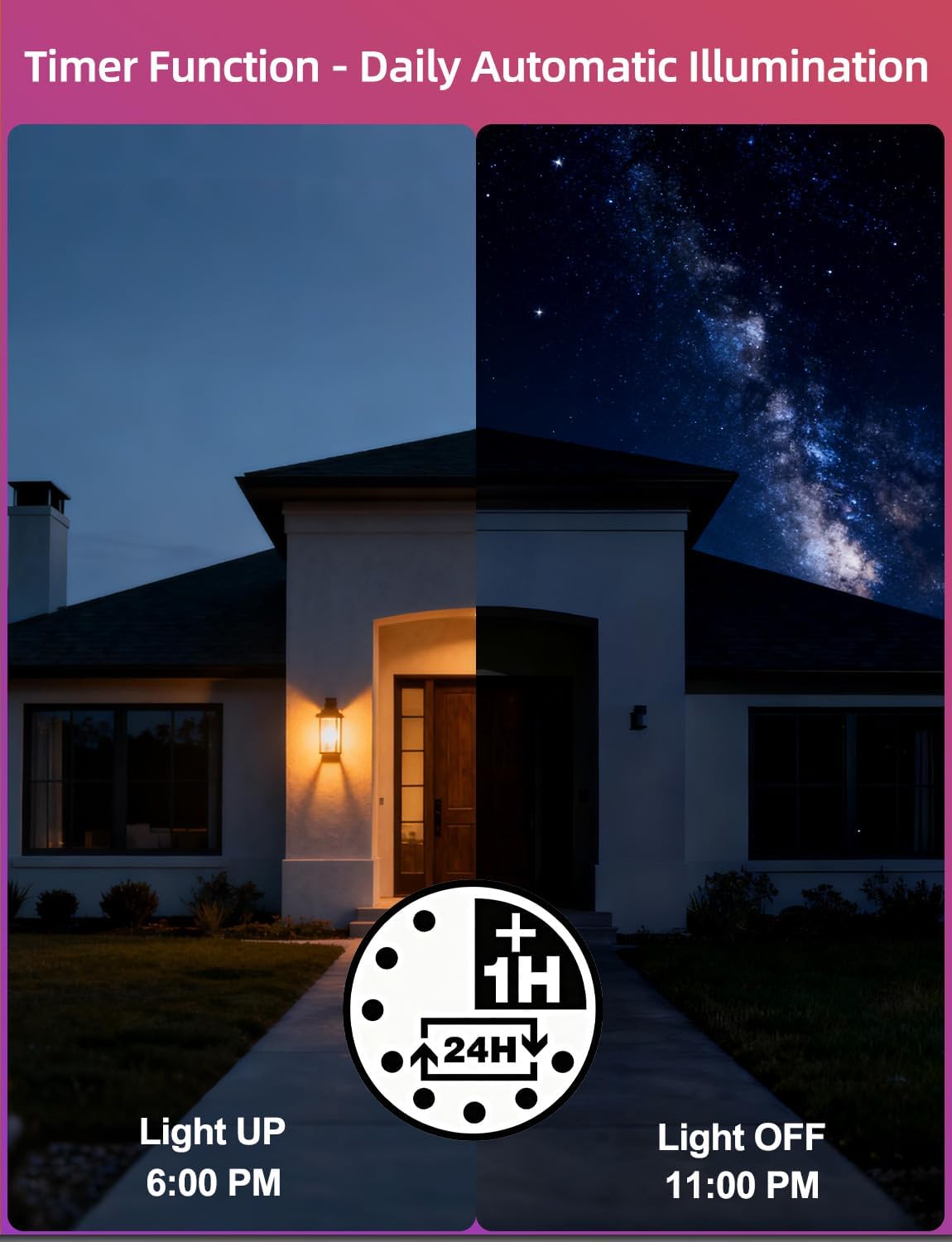 HEKEE remote-enabled bulbs for synchronized multi-room lighting