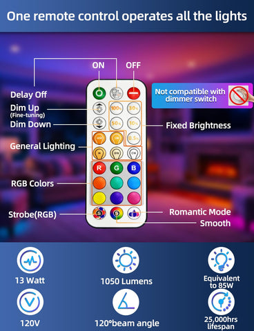 HEKEE adjustable brightness from 0.5% to 100% for precision