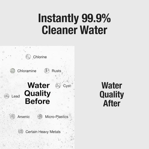 Helios Filter easy-installation handle demonstrates quick setup for everyday use.