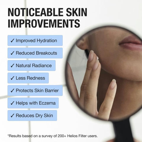 Helios Filter vitamin C-infused cartridge closeup for skin hydration at the tap.