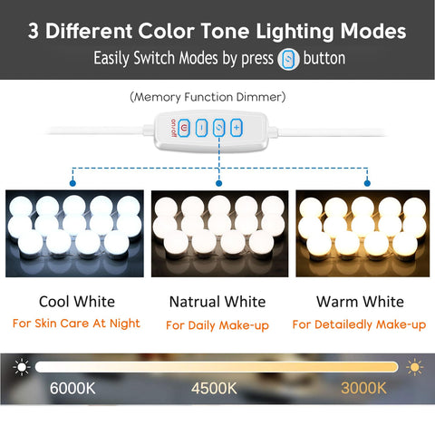 HELOIE color temperature range from warm to cool white.