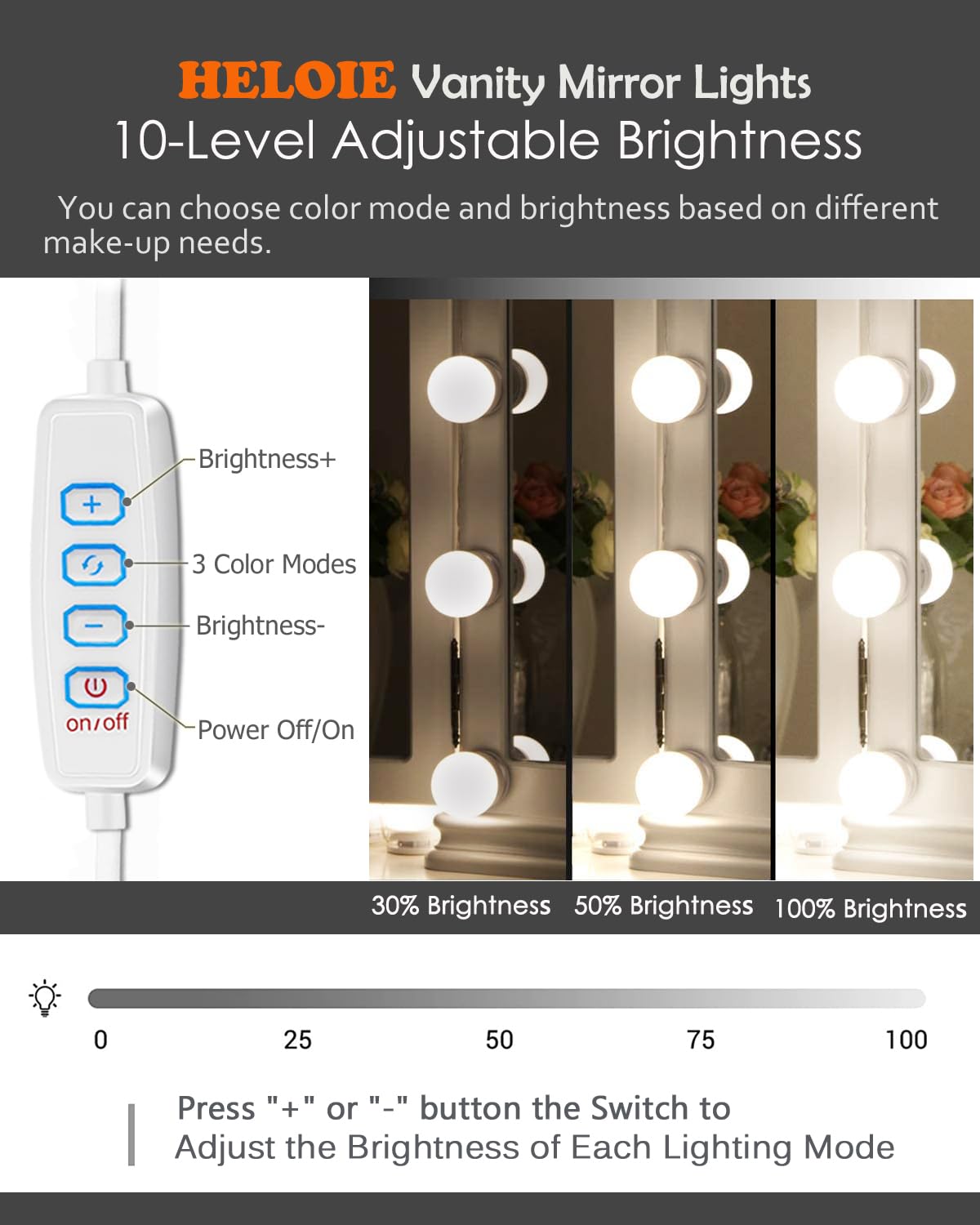 HELOIE dimmable brightness control from 10 to 100 percent.