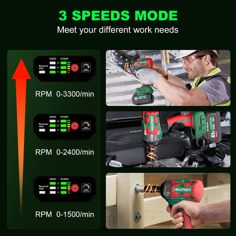 HelpSet included six sockets and toolbox for on site setups